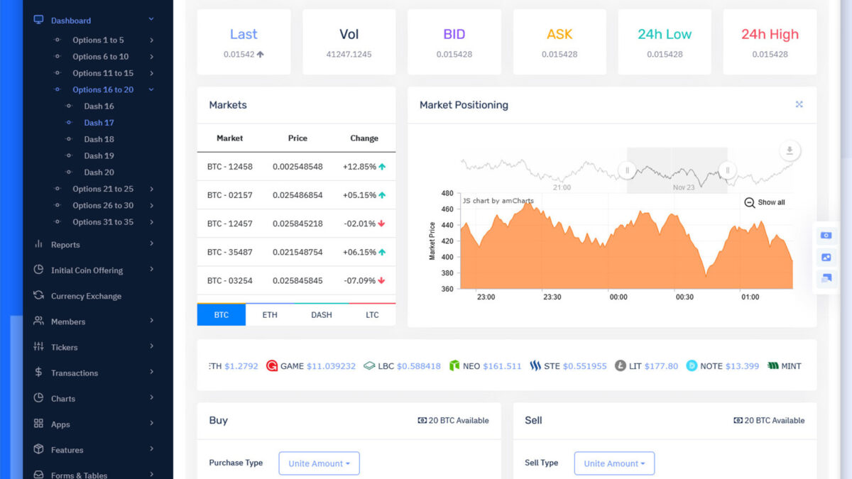 How To Manage Multiple Coins in Your Crypto Wallet Dashboard