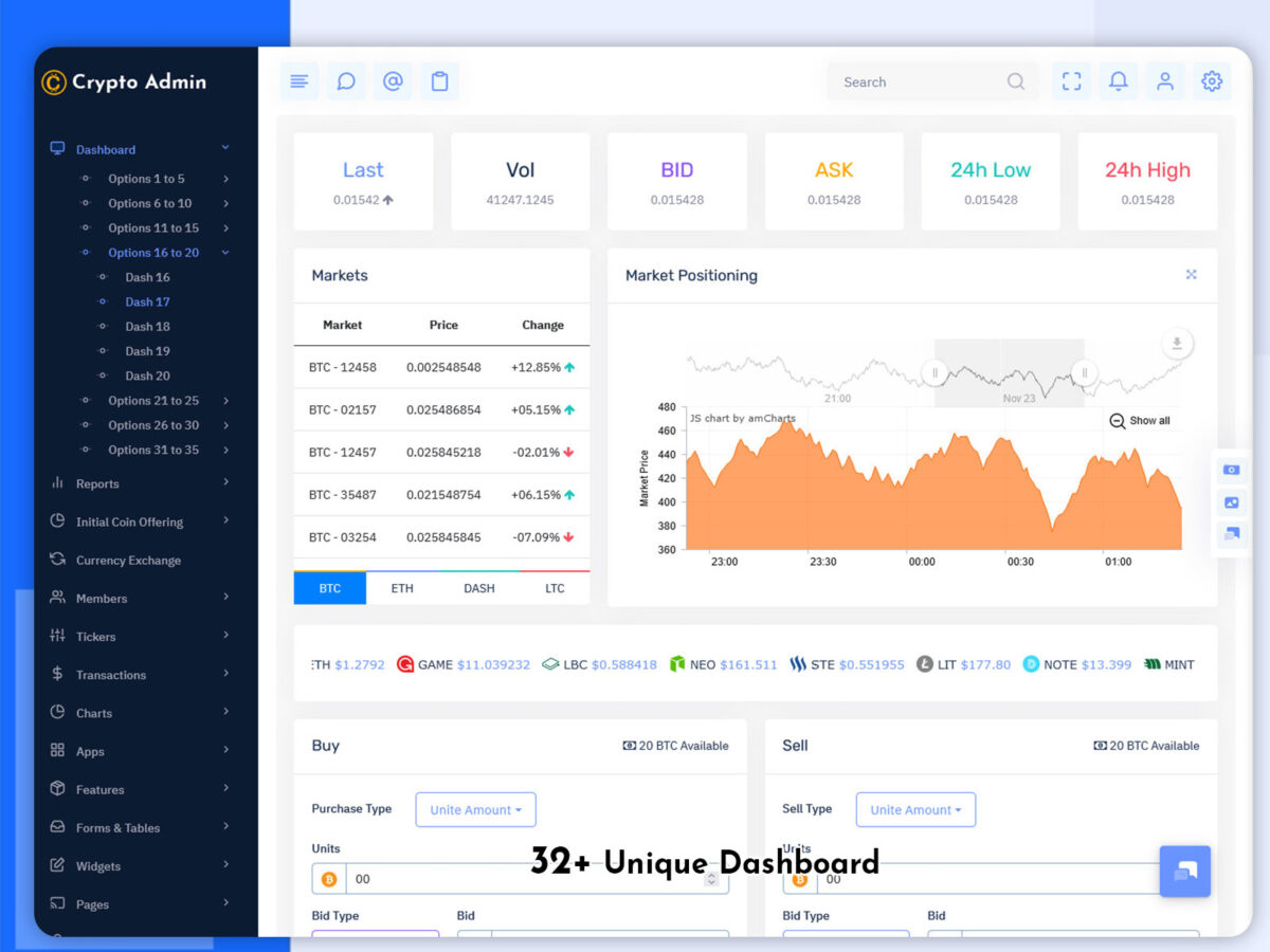 How To Manage Multiple Coins in Your Crypto Wallet Dashboard