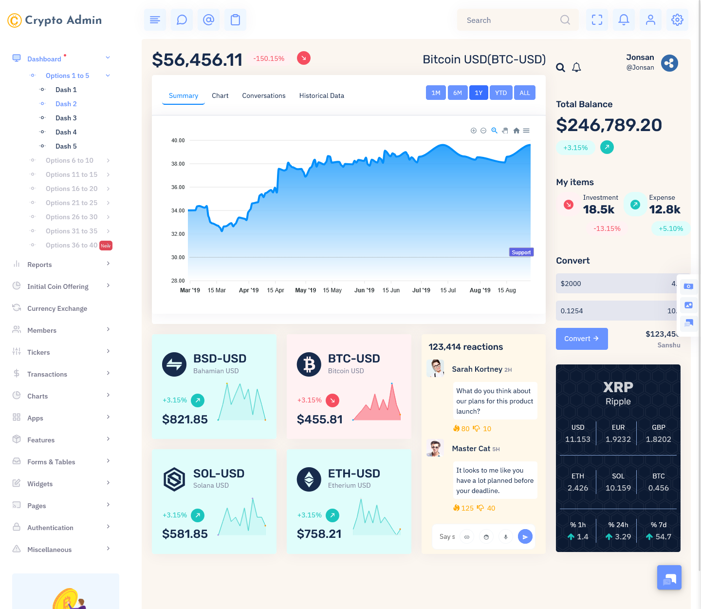 Crypto Trading Dashboard