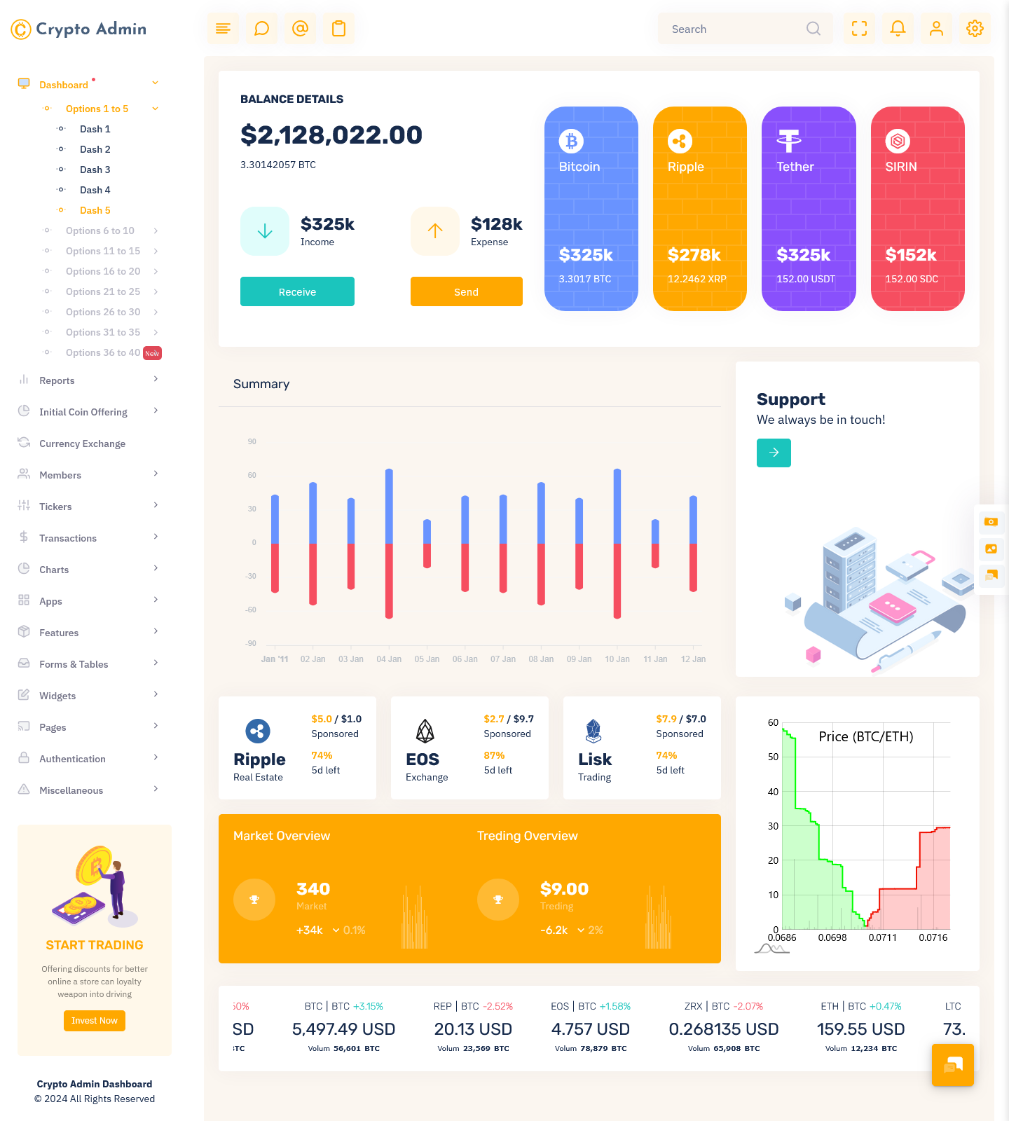 Crypto Trading Dashboard