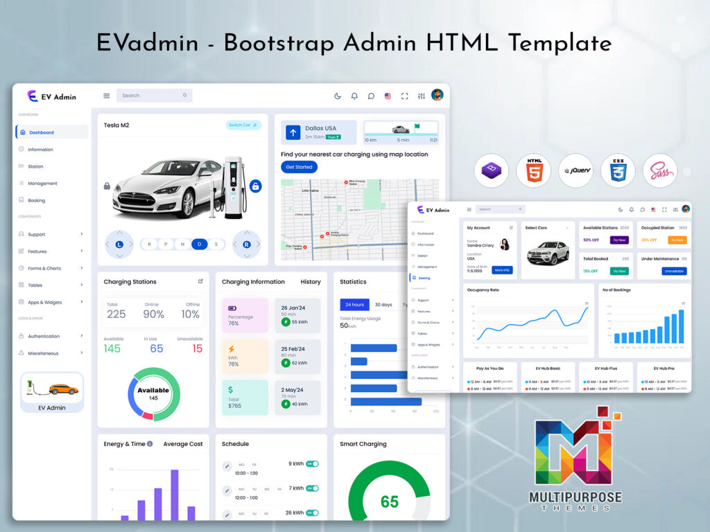 EV charging dashboard