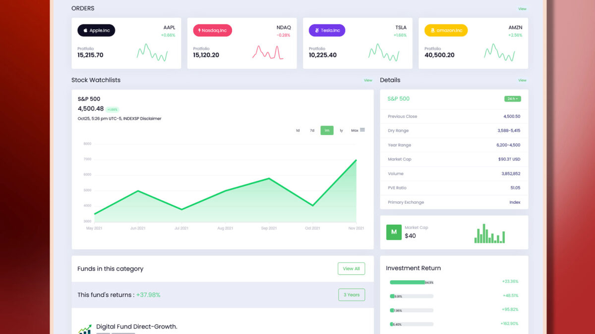 12 Elegant Investment Dashboard For Your Portfolio Management