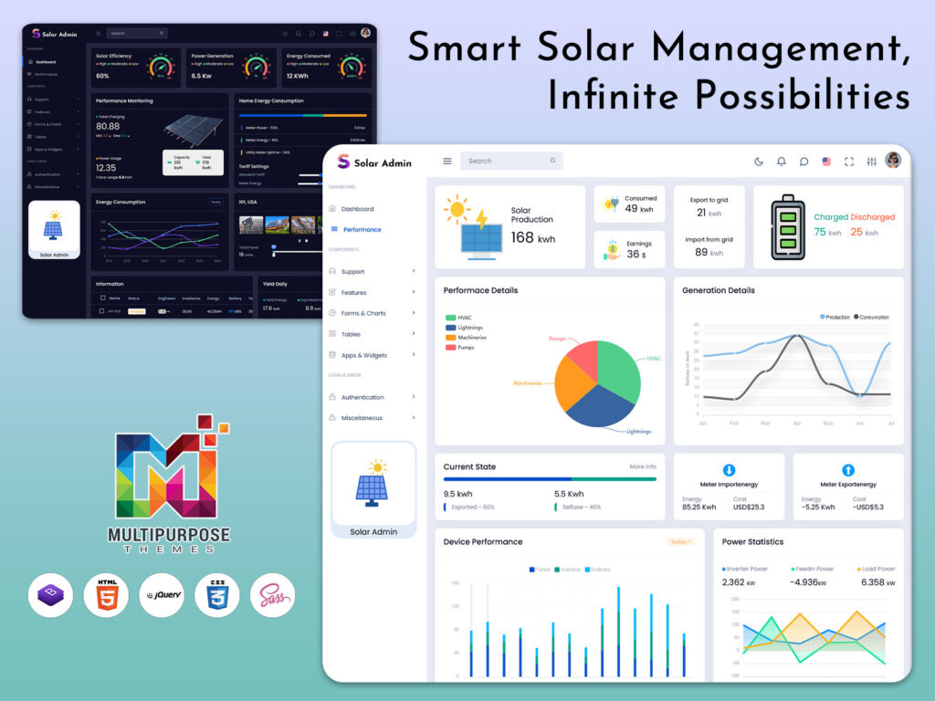 solar dashboard