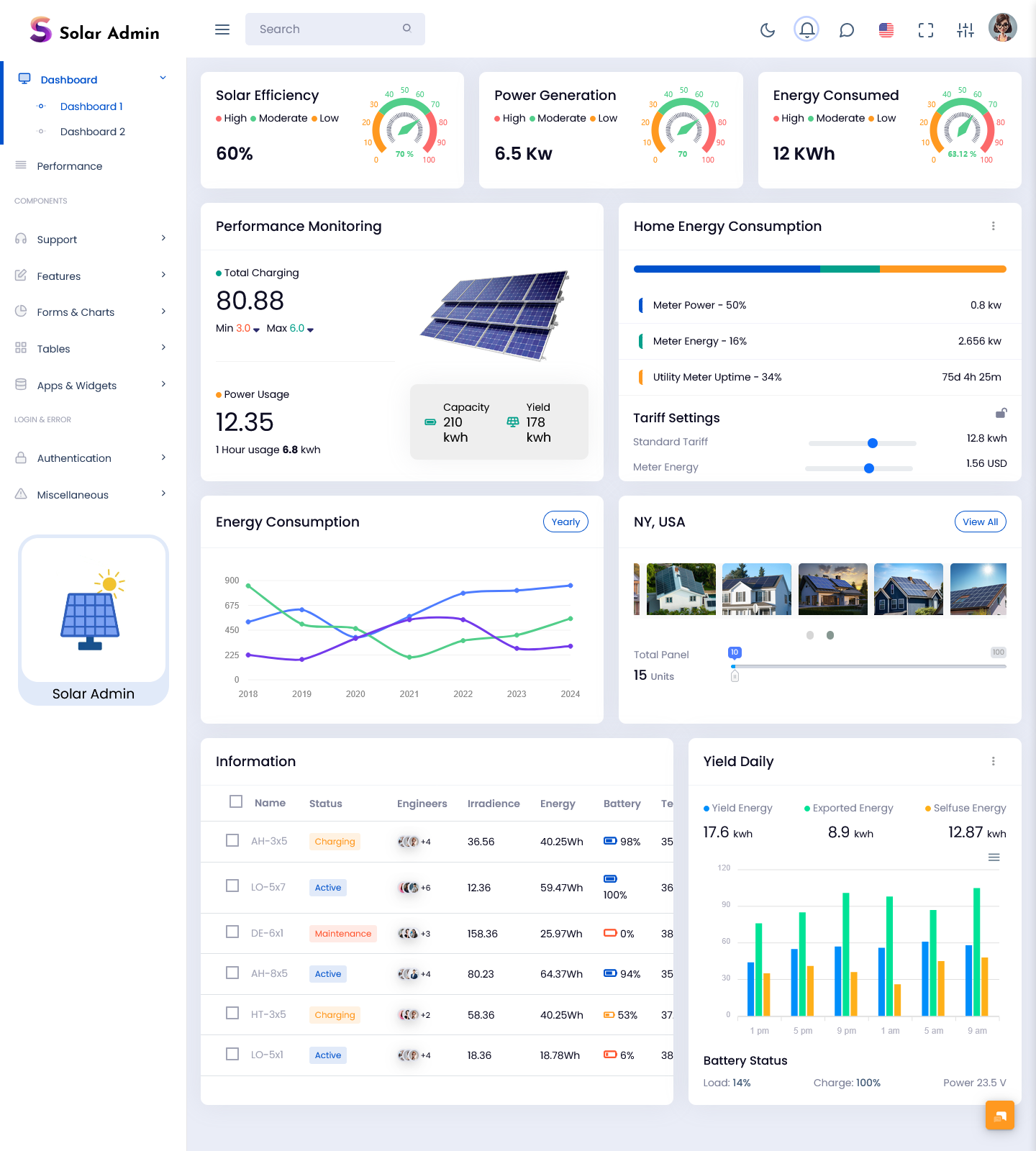 Solar Dashboard