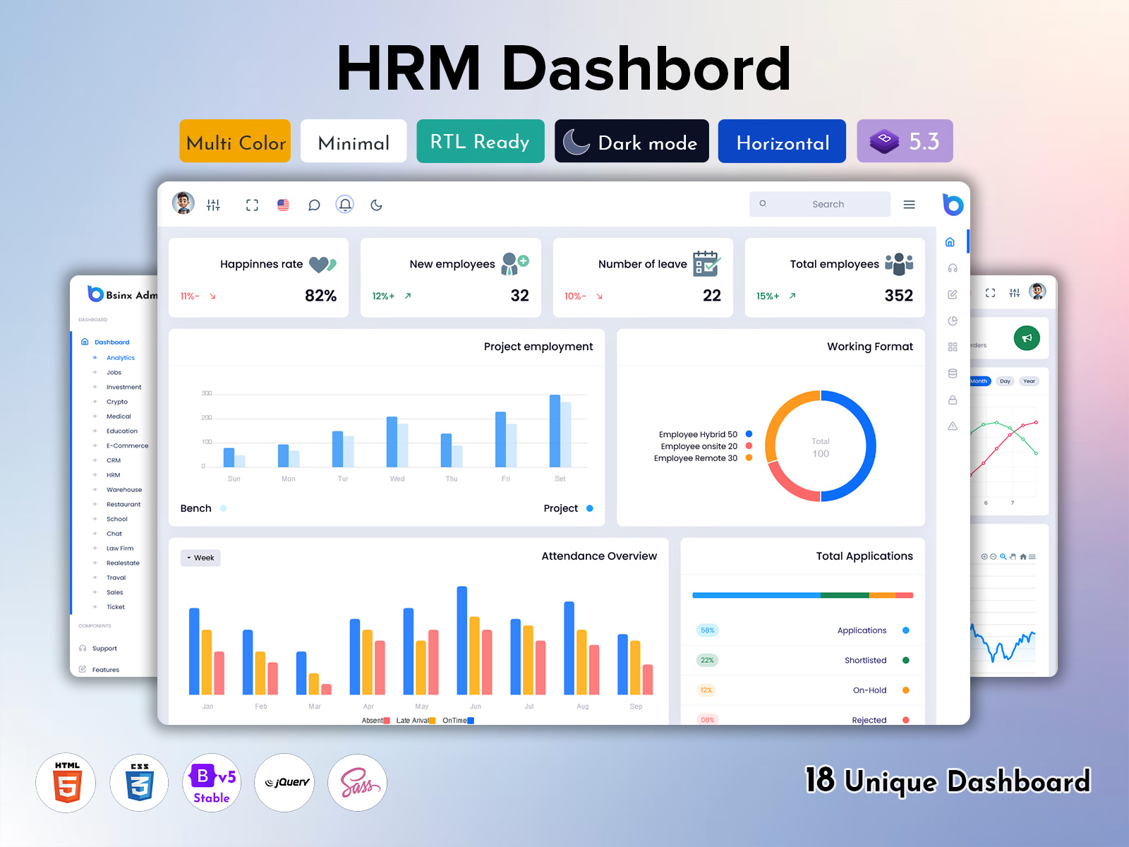 HRM Dashboard