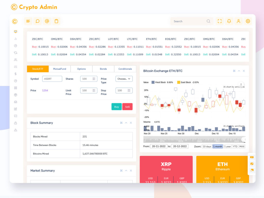 Crypto Admin Template