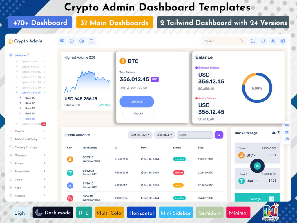 Crypto Admin Template UI with Bootstrap 5 HTML for coin & token management. Clean design, powerful analytics & trading dashboards. Tailwind CSS included.