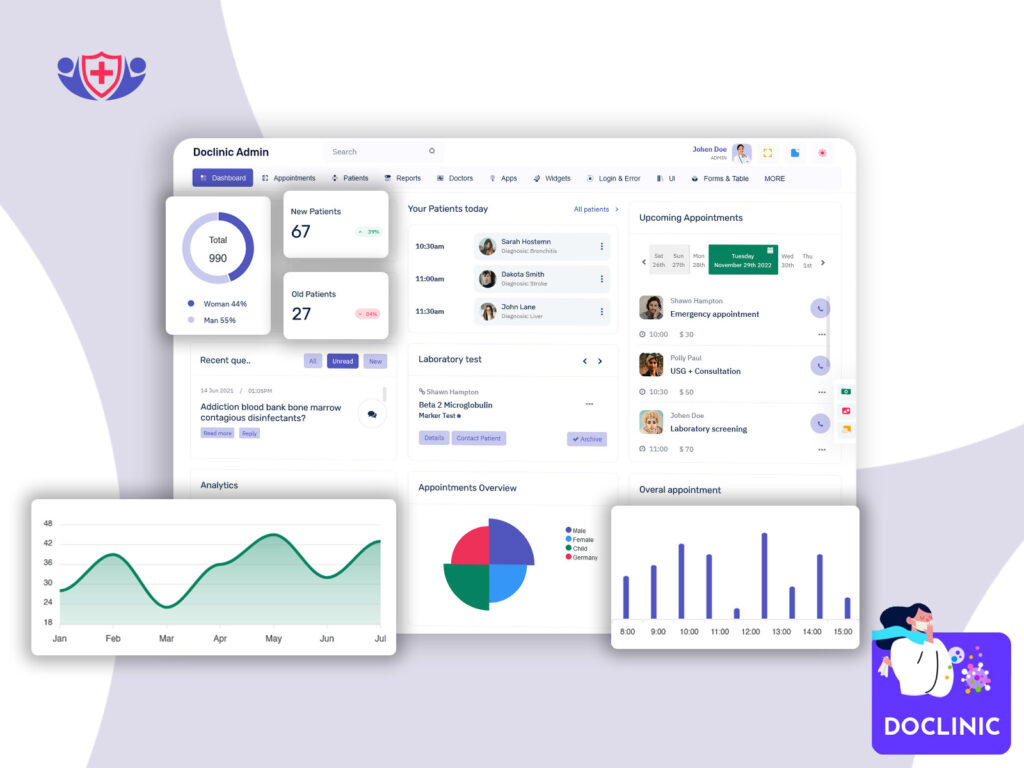 hospital admin template