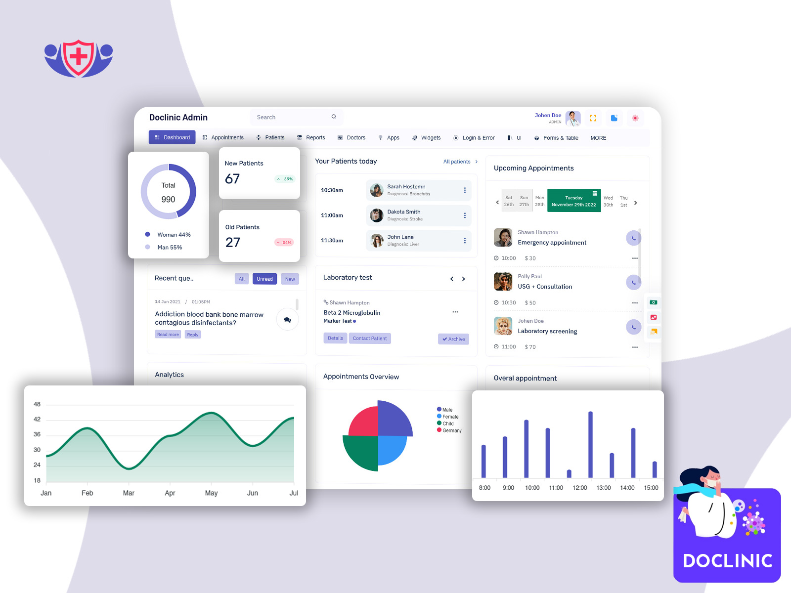 Hospital Admin Template
