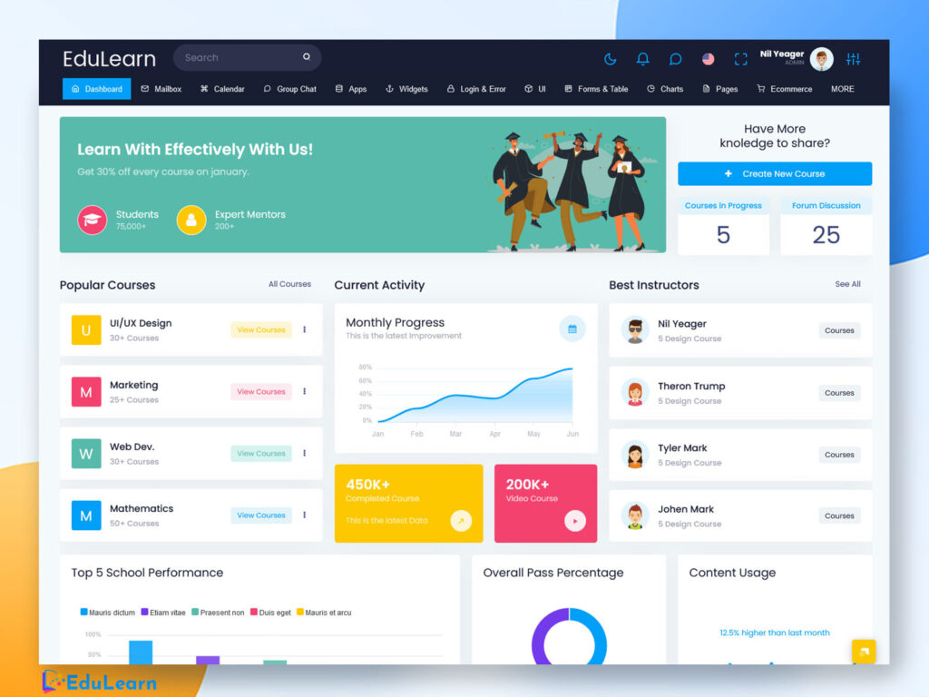 Education Dashboard