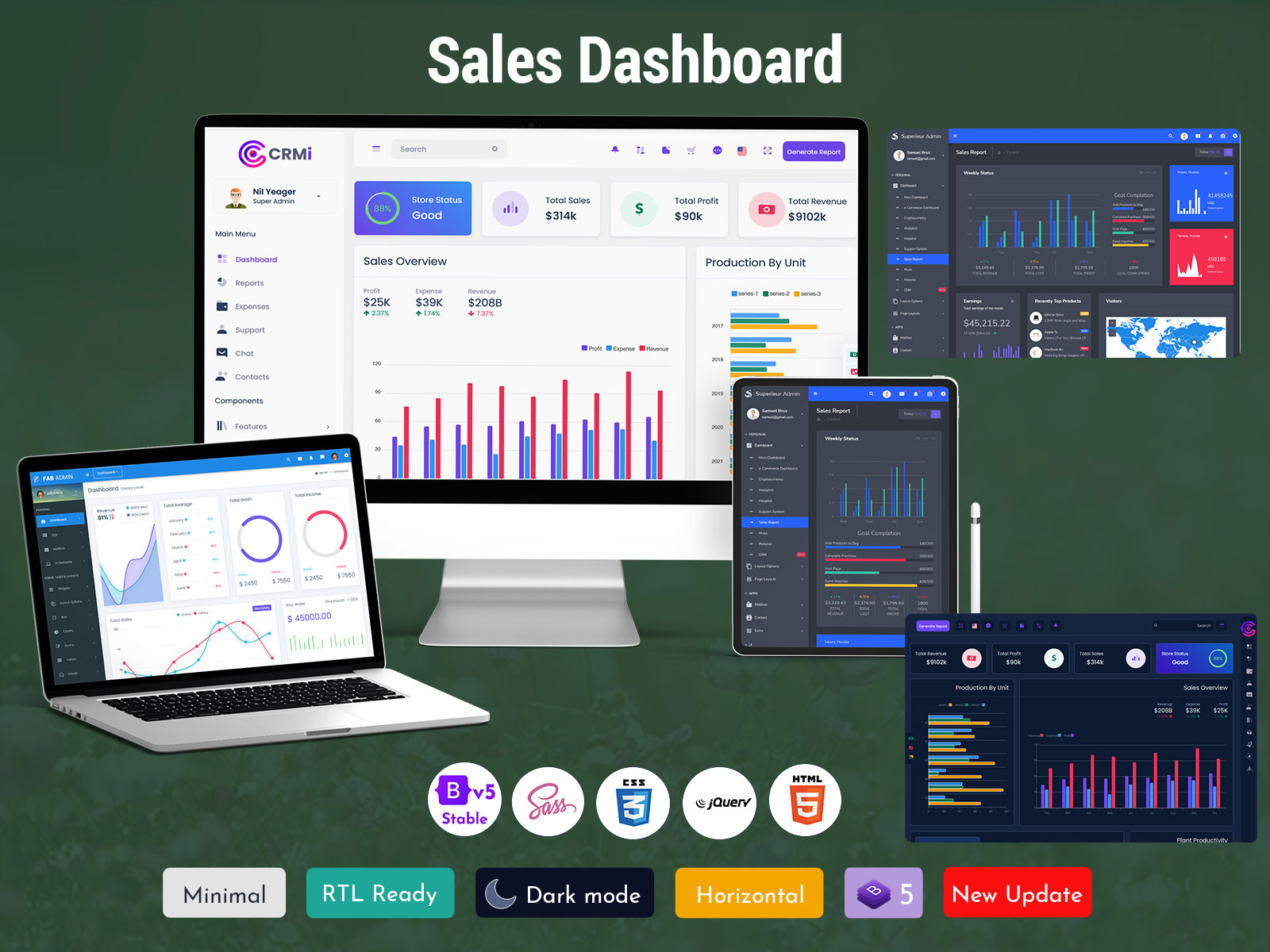 Sales Dashboard