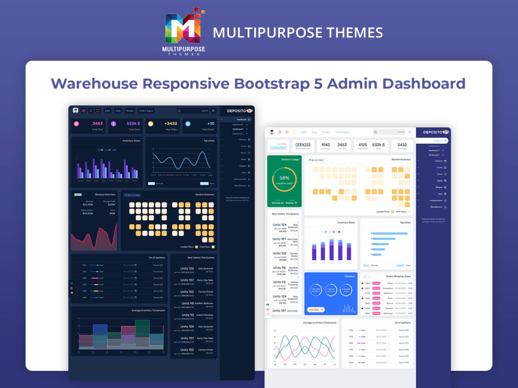 Use a Warehouse KPI Dashboard to track essential KPIs and improve operations. Leverage Bootstrap 5 HTML, insightful graphs, and charts for better data analysis.
