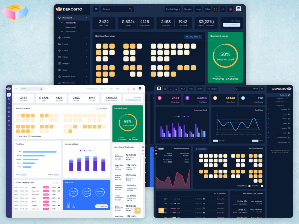 Warehouse KPI Dashboard