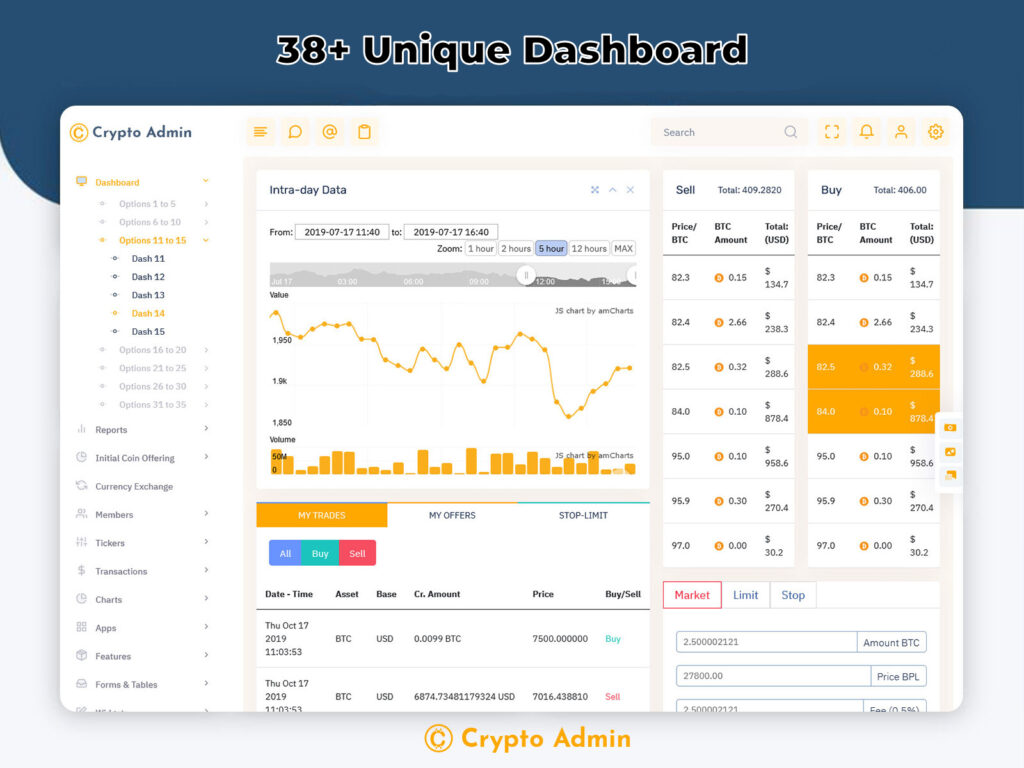 Crypto Dashboard