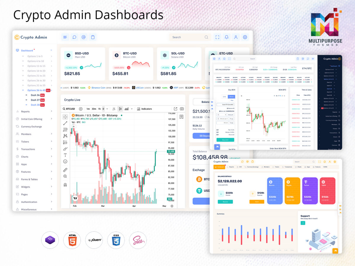 Tracking Cryptocurrency Trends with Customizable Crypto Dashboard