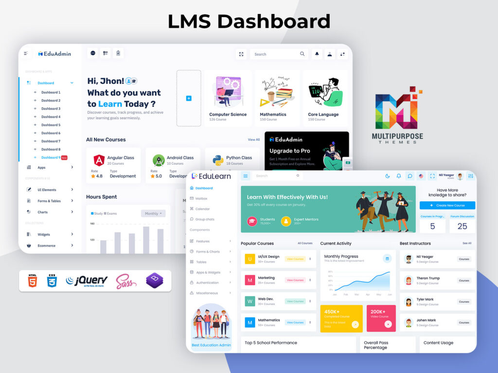 Traditional Lms Example Interface LMS dashboard - MultiPurpose Themes