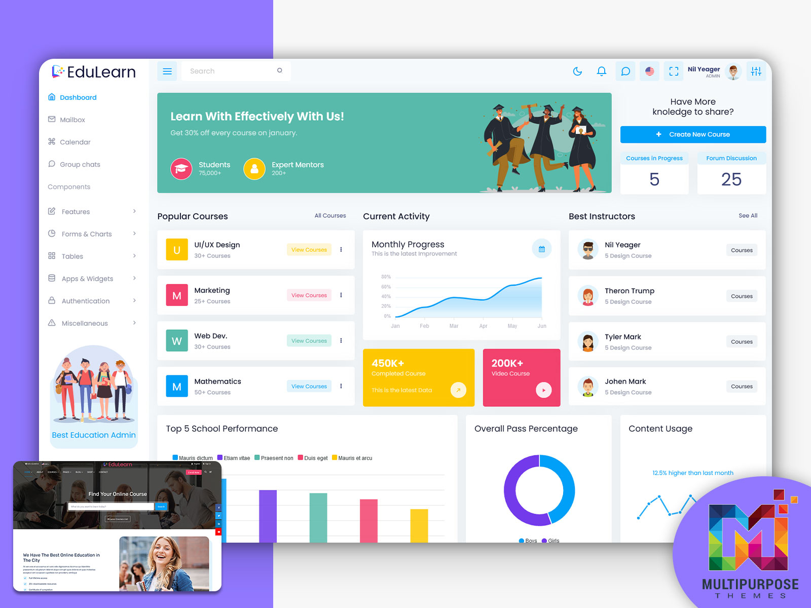 Learning Dashboard