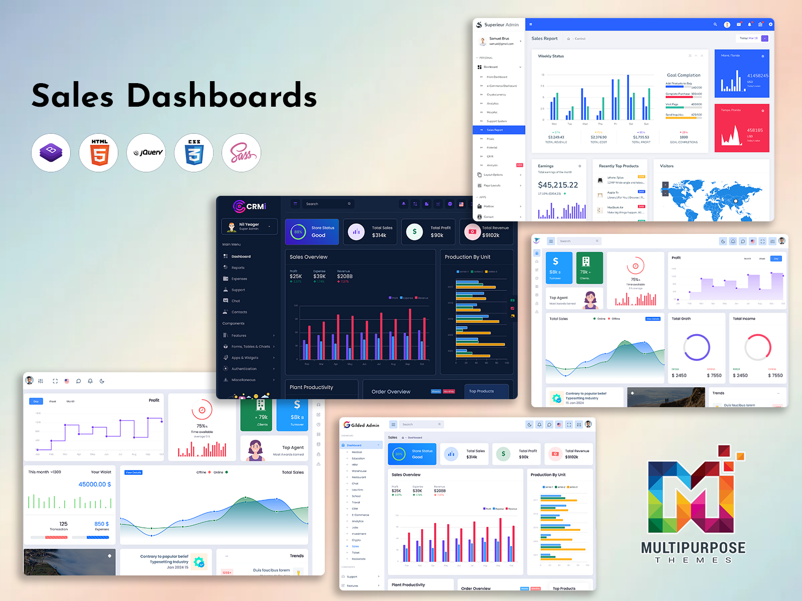 Sales Admin Dashboard