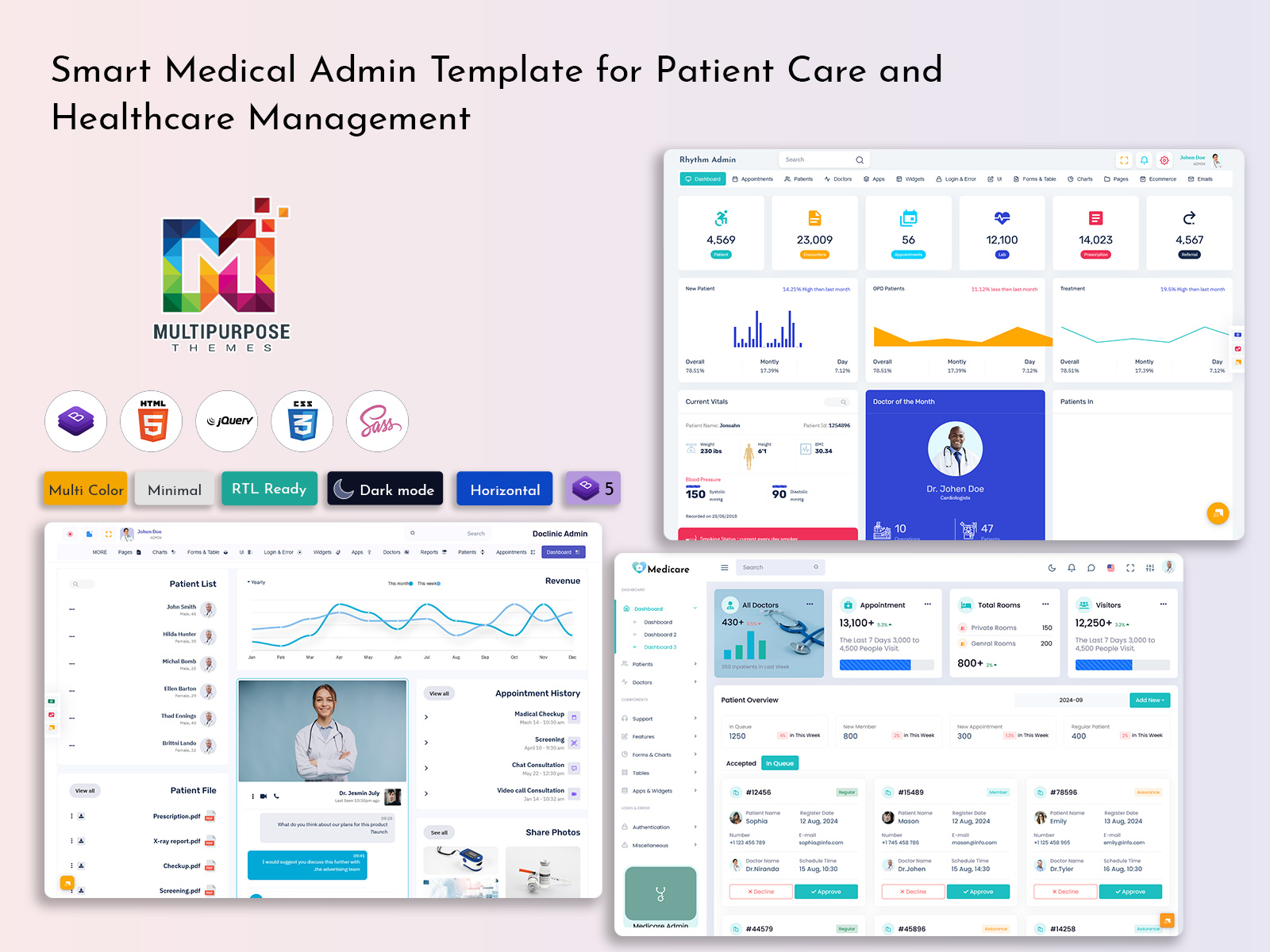 Doctor Dashboard Template