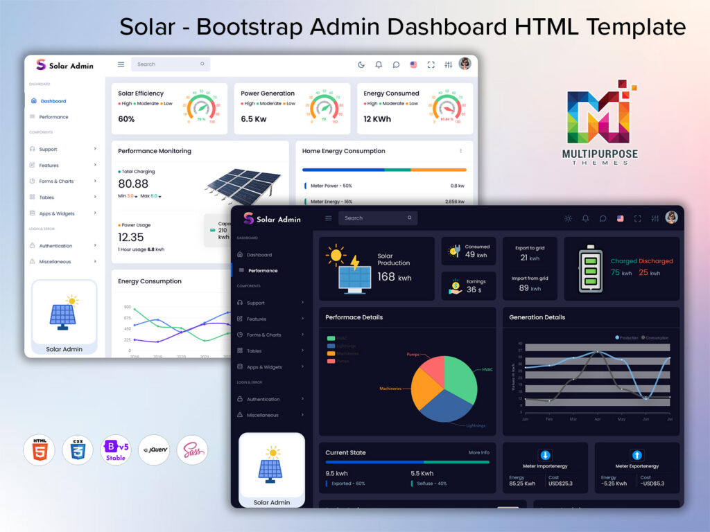 Solar Charging Dashboard