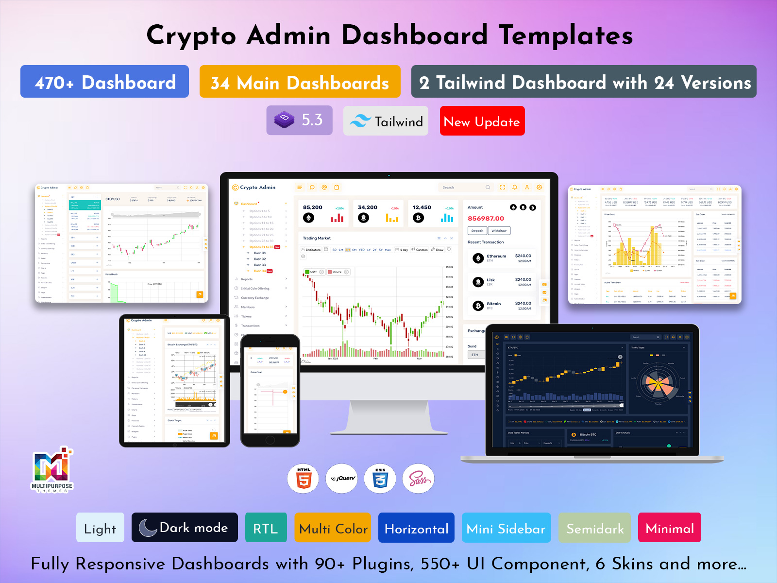 Crypto Admin Dashboard