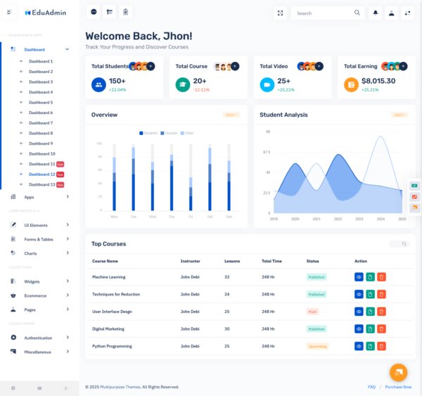 Get More from Your LMS: 3 Dynamic New LMS Dashboard