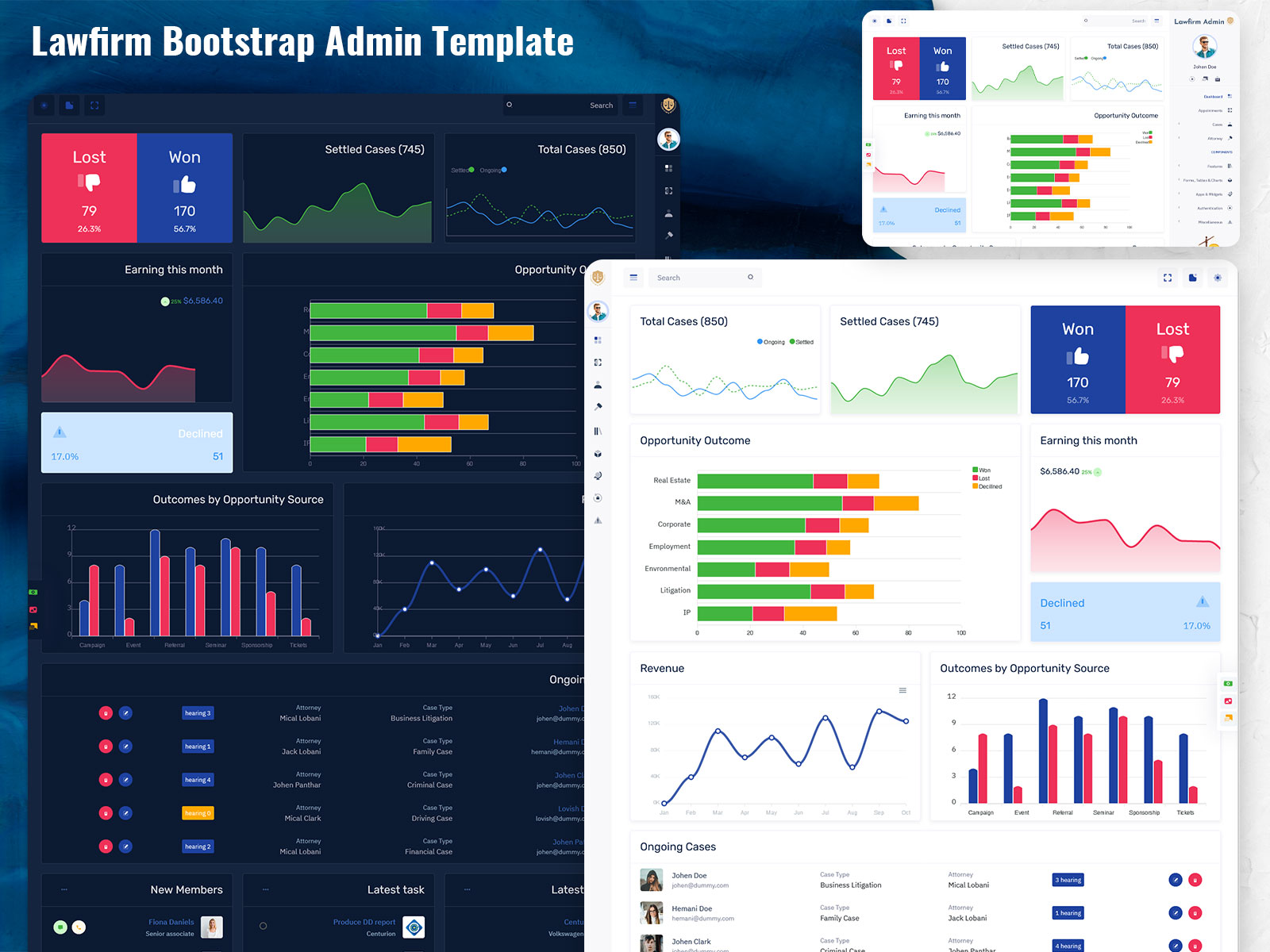 Admin Template