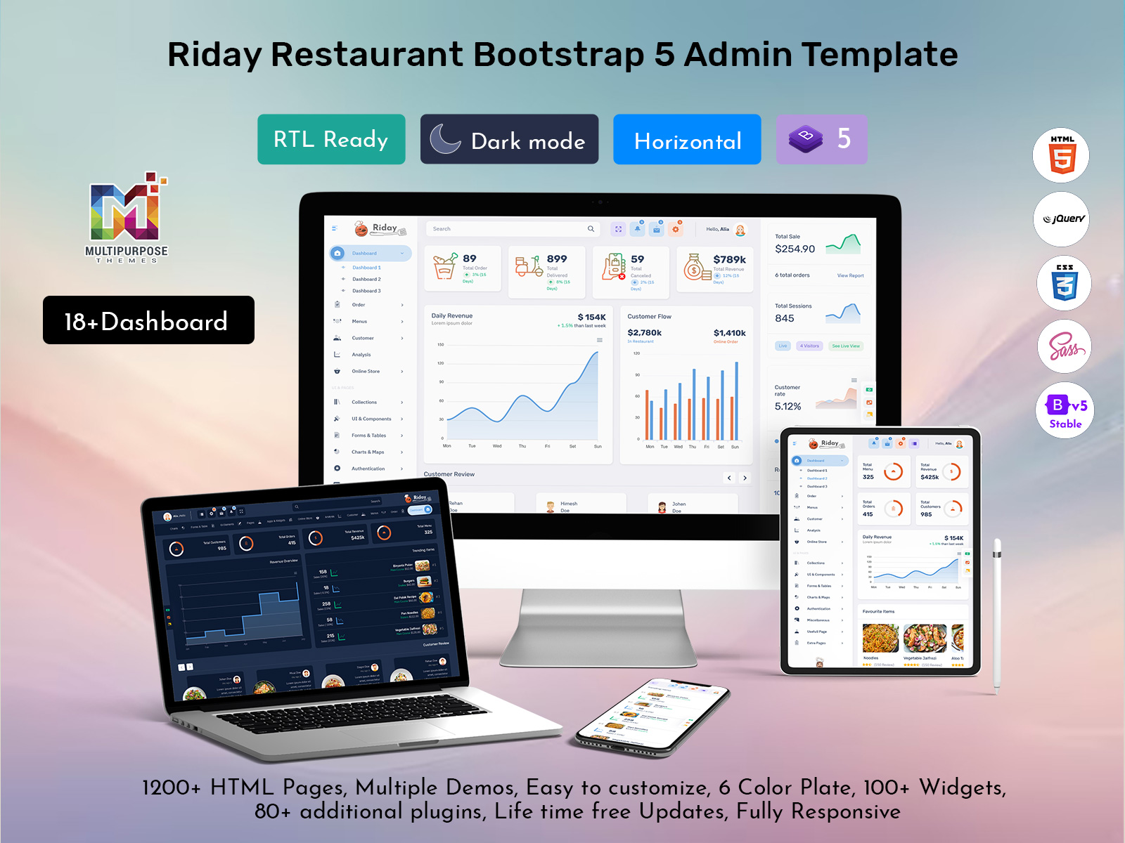 Dashboard Templates