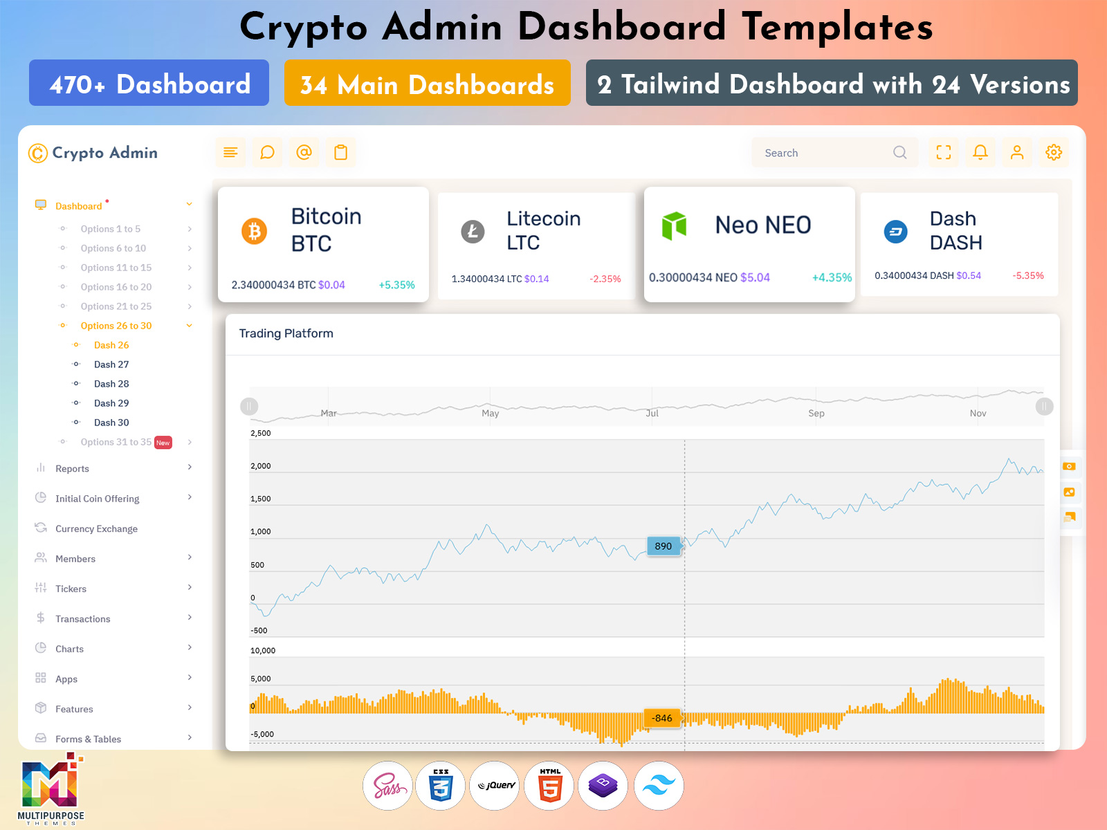 Bootstrap Admin Template
