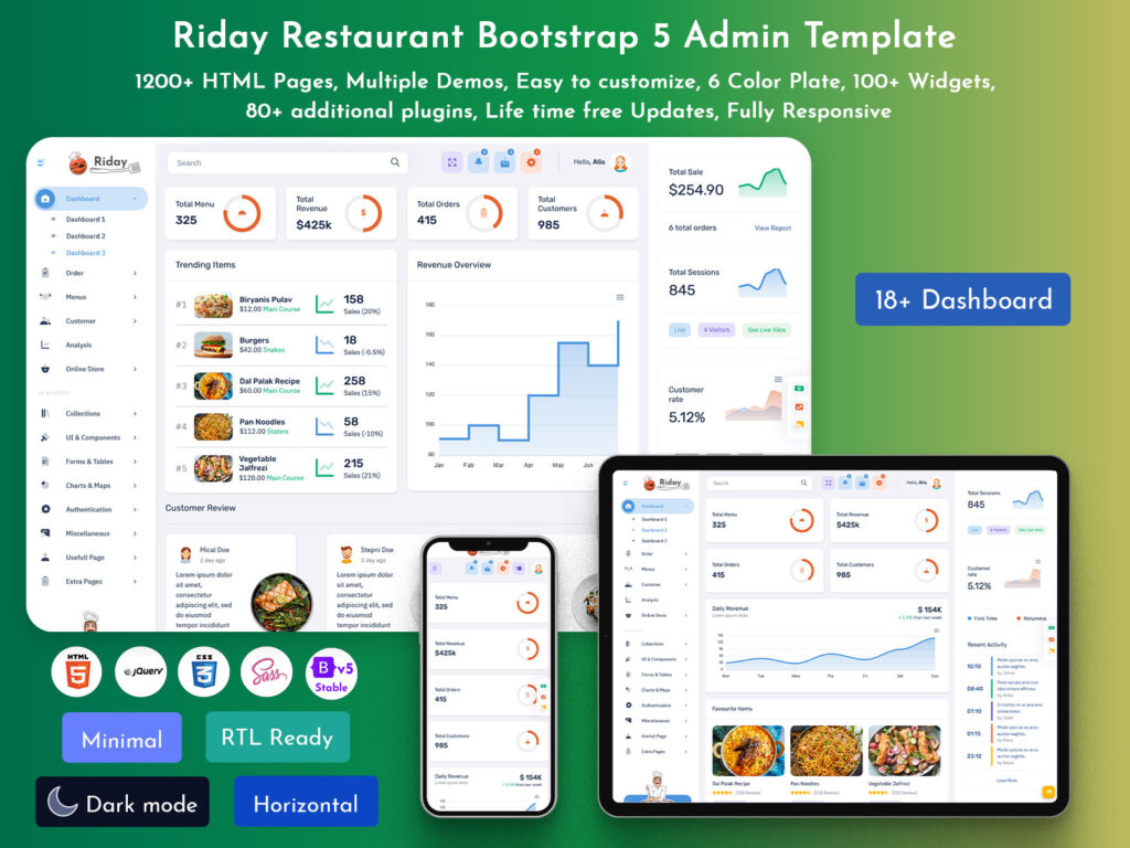 Admin Template