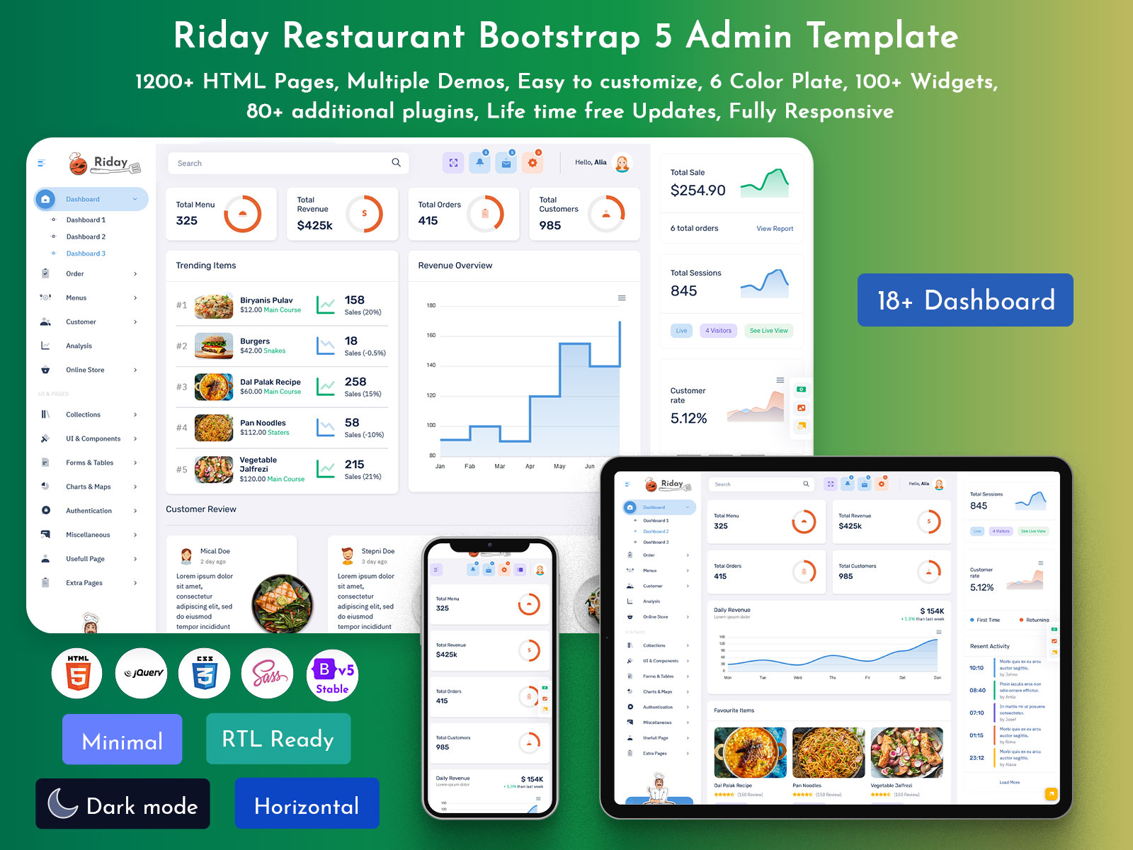 Admin Template