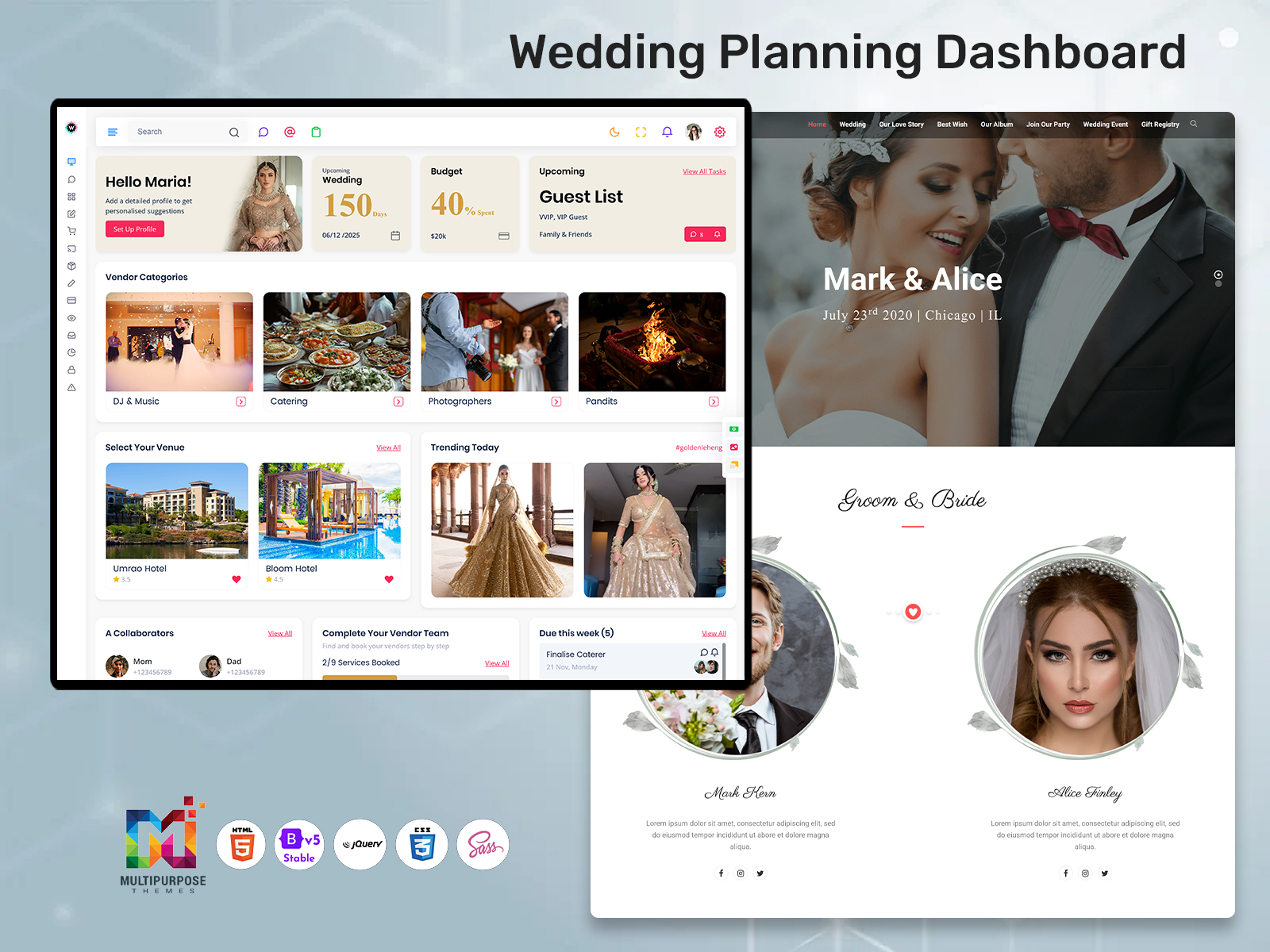 Dashboard Template