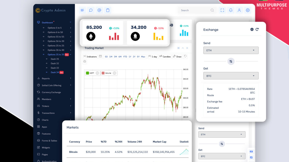 Crypto Wallet Dashboard - Ultimate Admin Template & Trading Insights