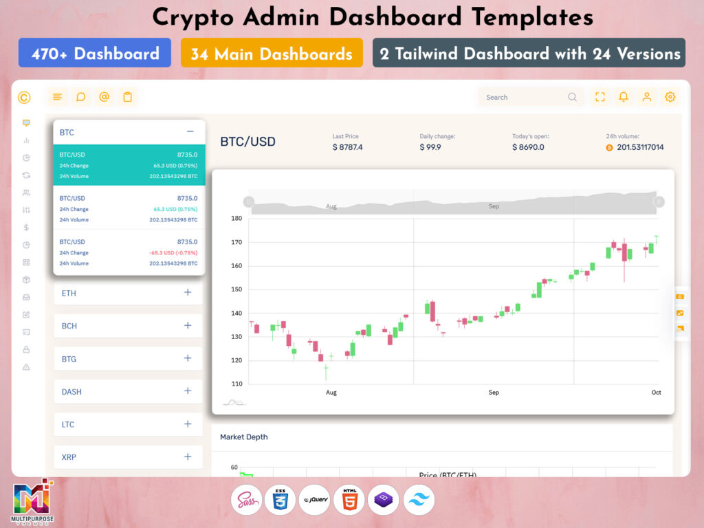 A Fresh Crypto Dashboard with Market Trends Features Powered by Bootstrap 5 Dashboard Template comes with superb currency exchange UI gadgets.