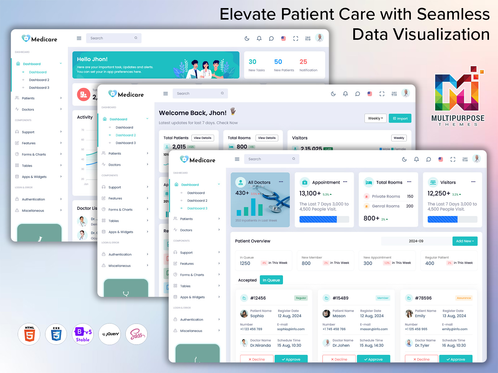 Medical Dashboard