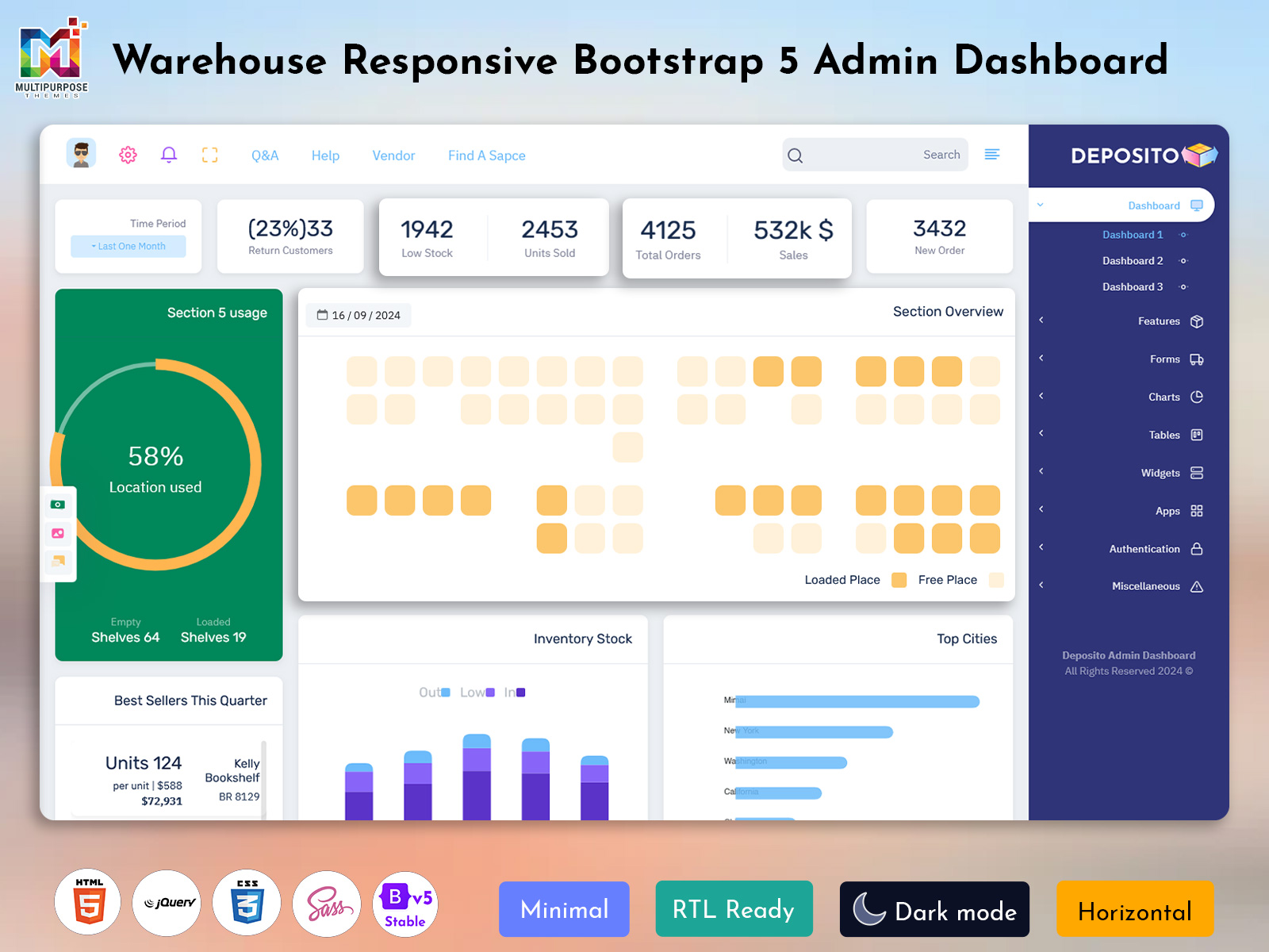 Admin Template