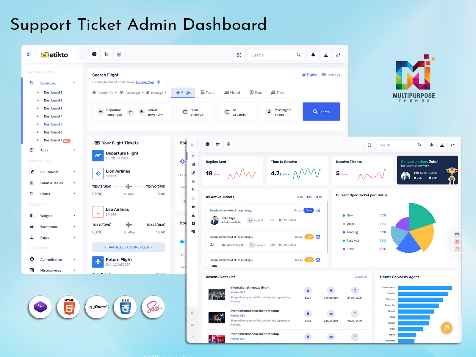 Dashboard Template