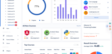 Education Dashboard