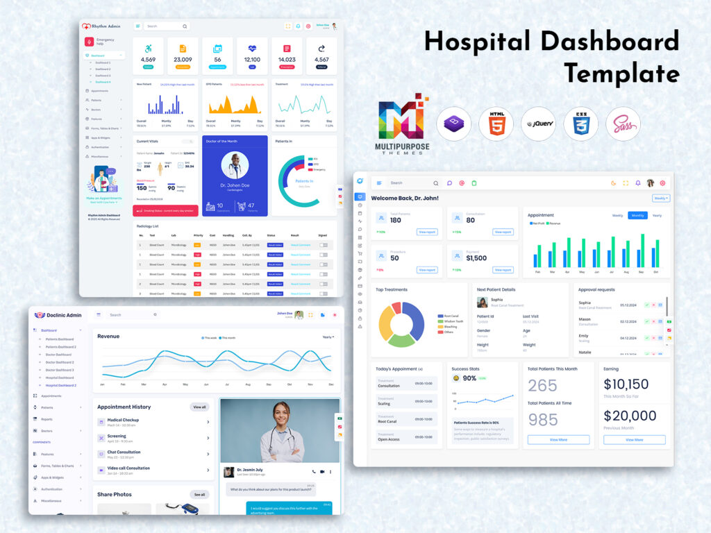 Patient Occupancy Panel Hospital-dashboard-admin-feature-images-mpt - MultiPurpose Themes