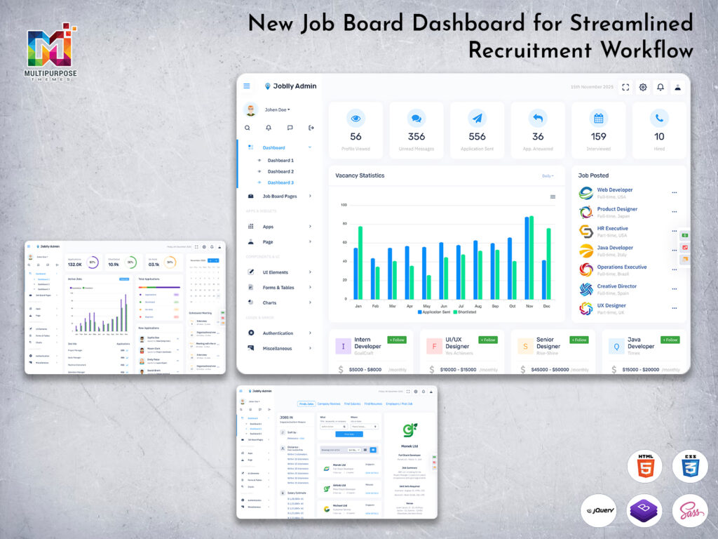 Job Board Dashboard
