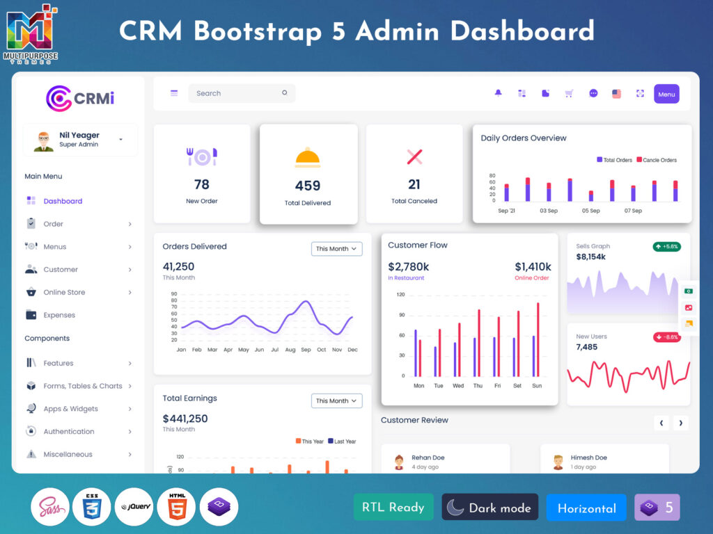 Restaurant Dashboard