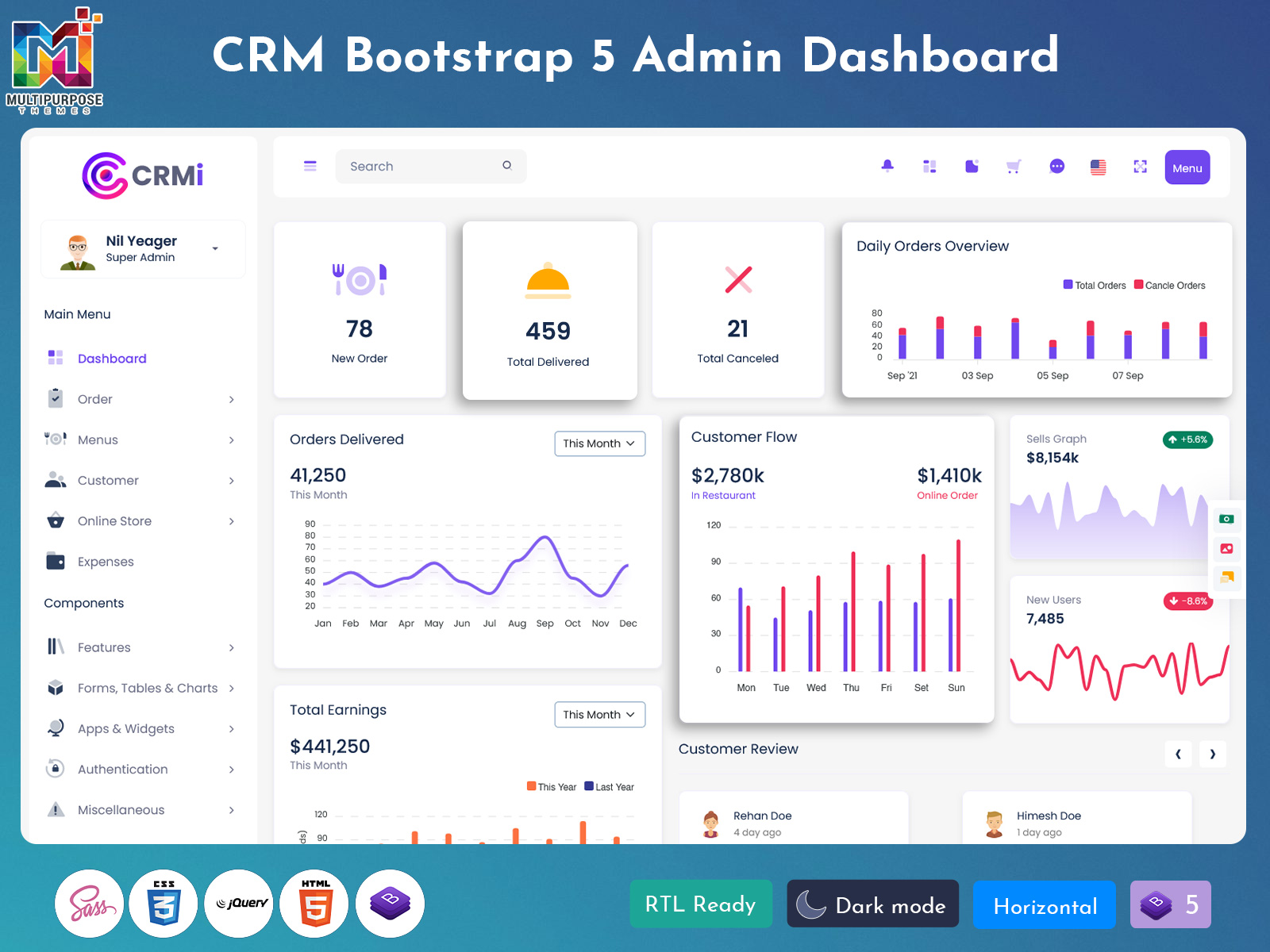 Restaurant Dashboard