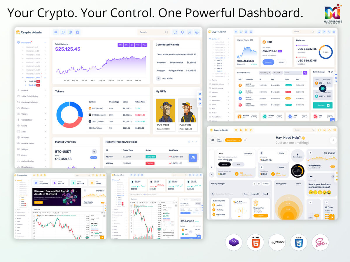 New Crypto Dashboard & Trading UI with Smarter Visualization
