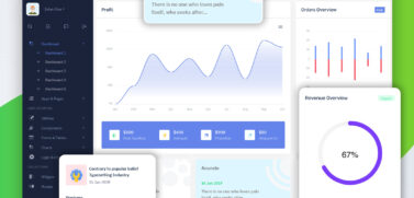 Power BI Admin Dashboard