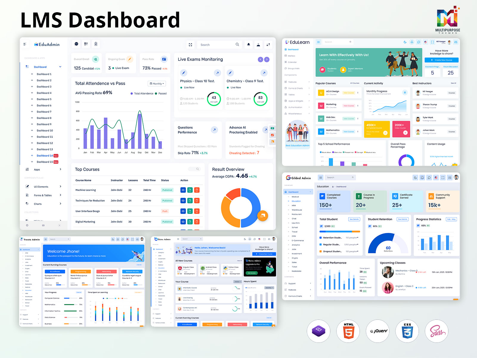 LMS Dashboard