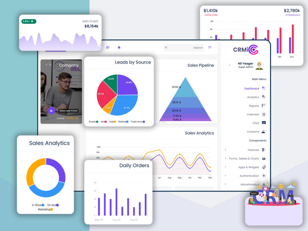 CRM Dashboard