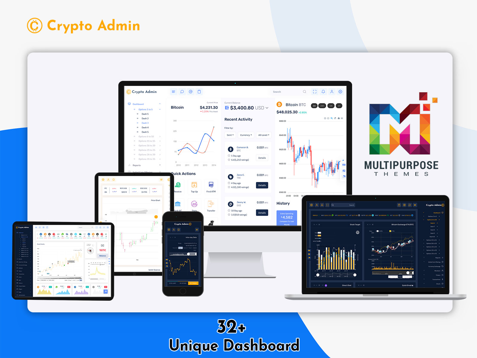 Crypto Admin Template