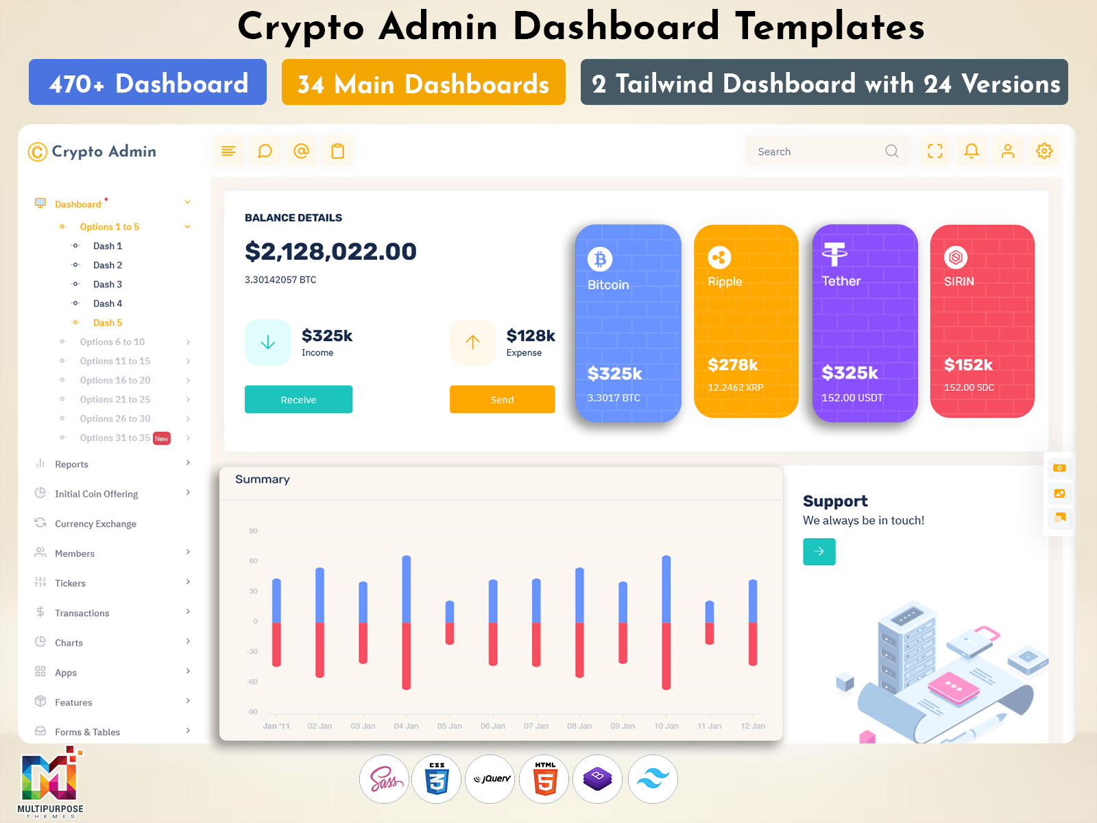 Crypto Wallet Dashboard