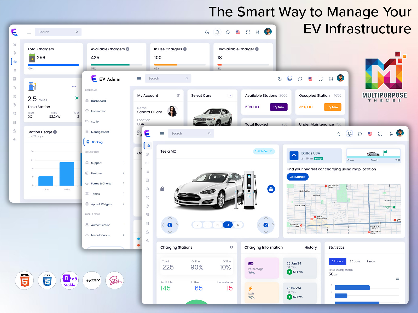 EV Charging Management Dashboard