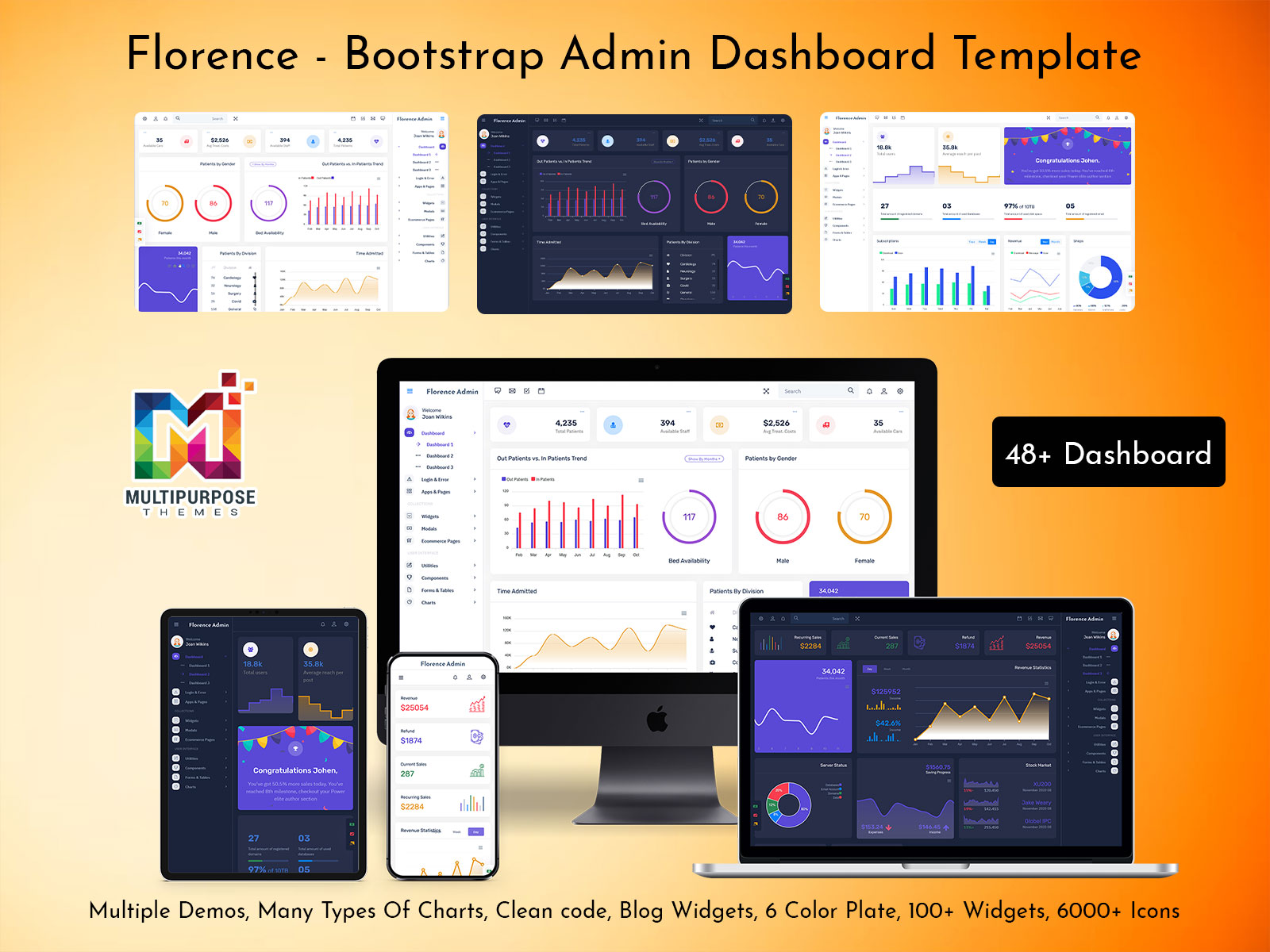 Admin Dashboard UI